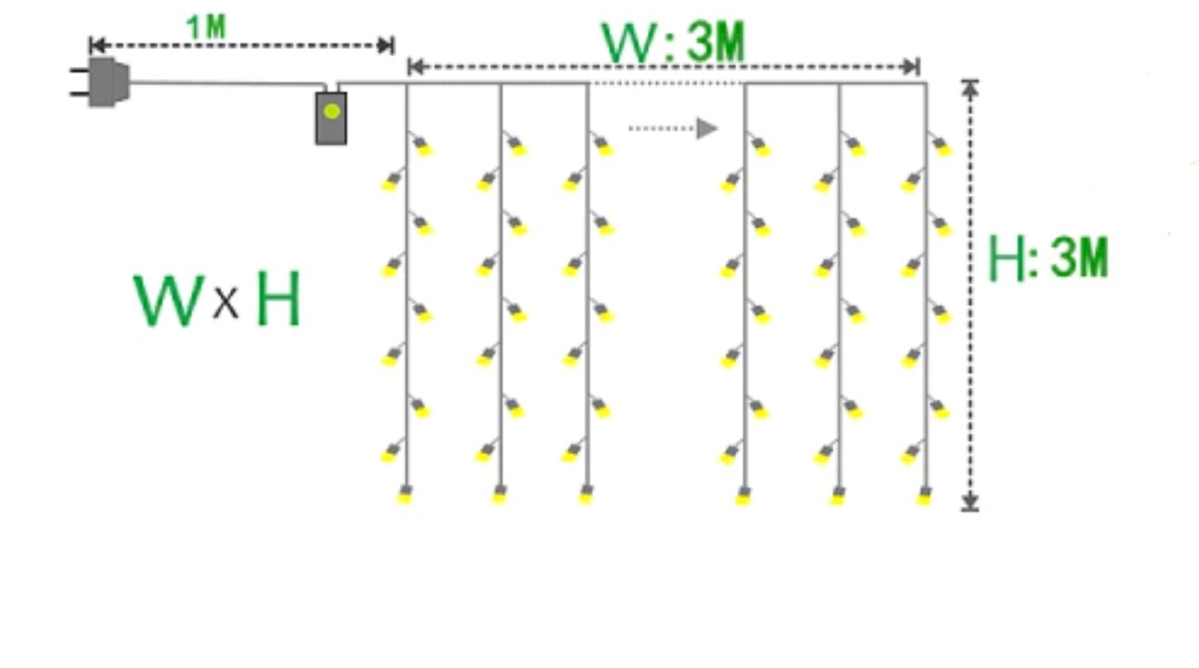 valoverho 300 LED 3x3 m, vedenpitävä, liitettävä, valkoinen hinta ja tiedot | Jouluvalot | hobbyhall.fi