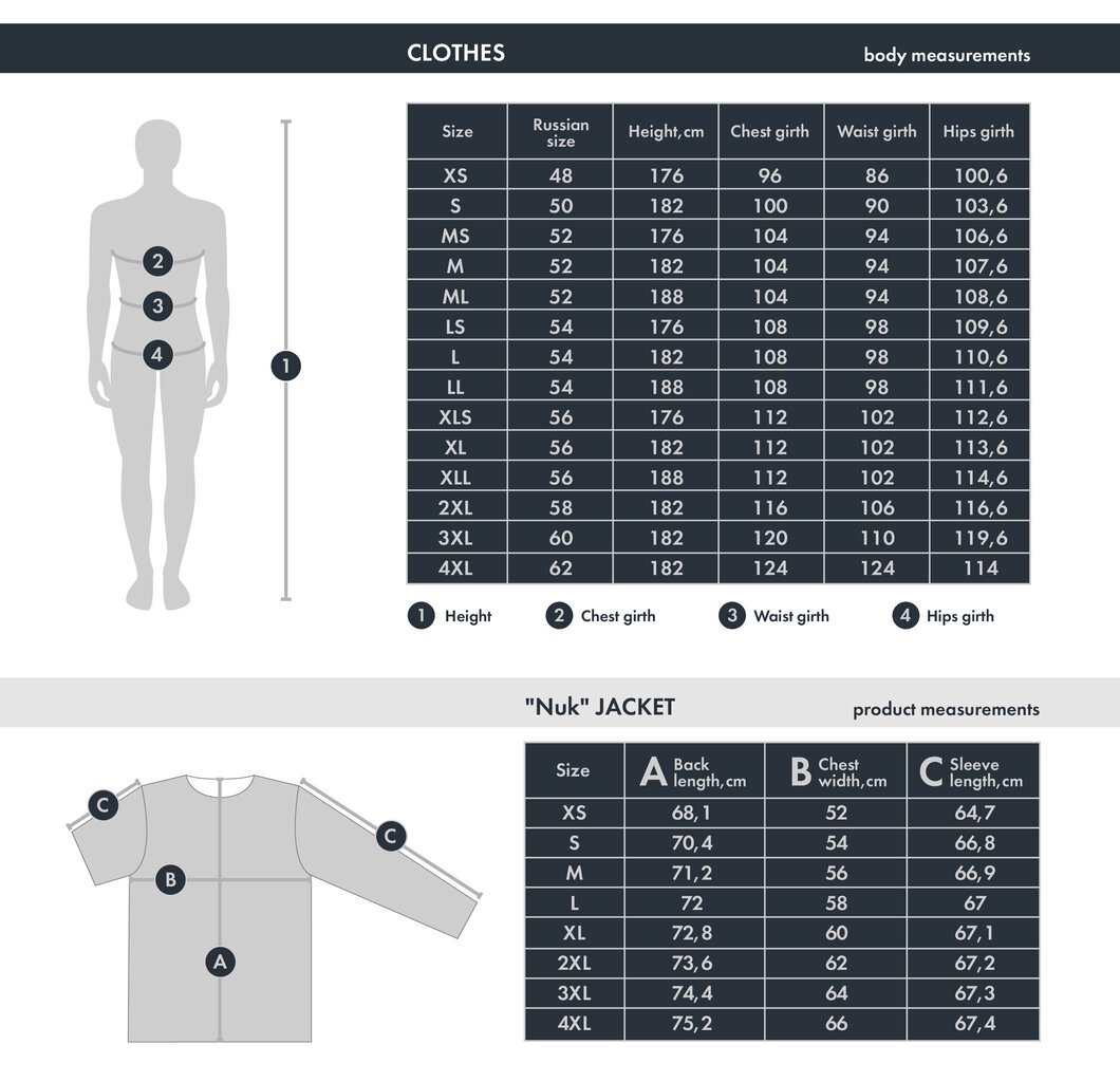 Miesten softshell-takki, FHM Nuk, vihreä-harmaa hinta ja tiedot | Miesten ulkoilutakit | hobbyhall.fi