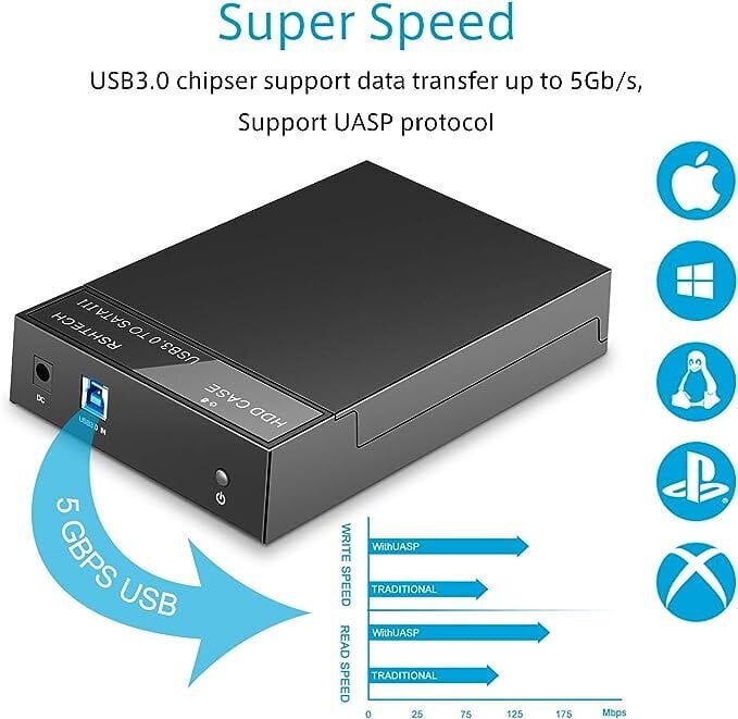 Rstech USB 3.0 SATA -kiintolevykotelo 3,5"/2,5" SSD & HDD hinta ja tiedot | Ulkoisten kovalevyjen kotelot | hobbyhall.fi