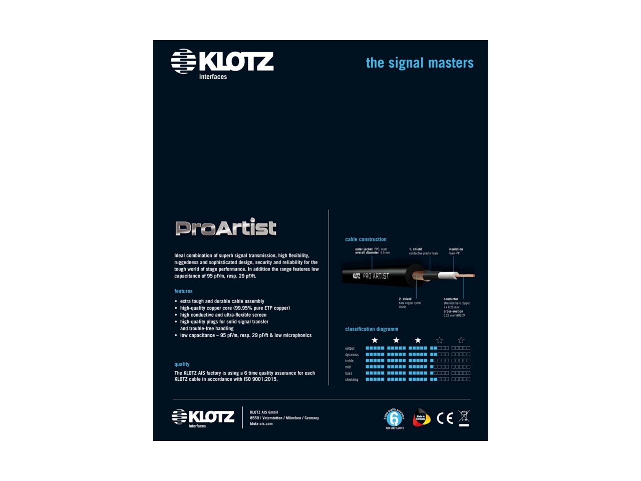 Klotz, 2 x Jack Mono 6.3 mm, 6m hinta ja tiedot | Kaapelit ja adapterit | hobbyhall.fi