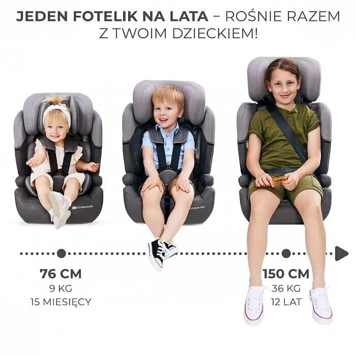 Turvaistuin Kinderkraft Comfort Up i-Size, 9-36 kg, harmaa hinta ja tiedot | Turvaistuimet | hobbyhall.fi