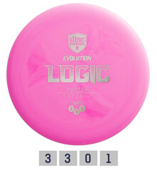 Discmania Evolution Soft Exo Logic Putter, vaaleanpunainen hinta ja tiedot | Frisbeegolf | hobbyhall.fi