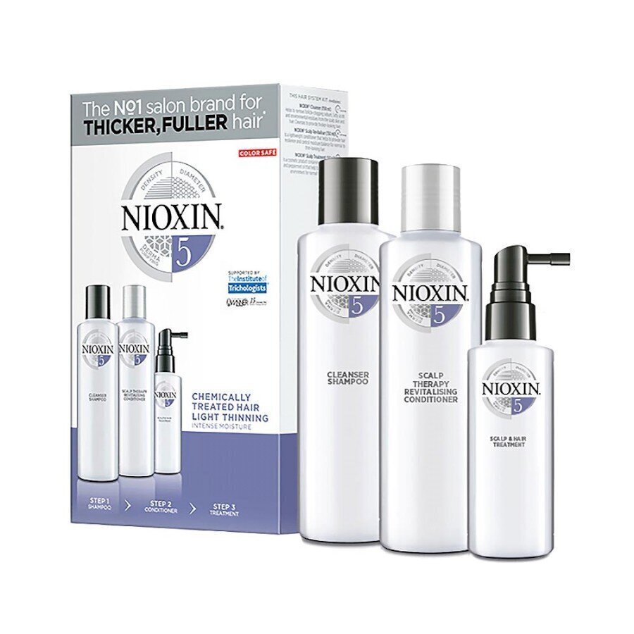 Nioxin 3D Care System 5: Shampoo 300 ml + hoitoaine 300 ml + seerumi 100 ml hinta ja tiedot | Shampoot | hobbyhall.fi