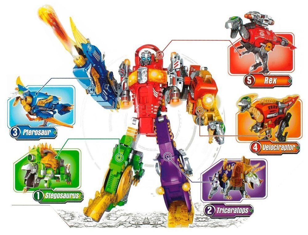 Transformer-dinosaur Dinobotit ammuntatoiminnolla Lean Toys, punainen hinta ja tiedot | Poikien lelut | hobbyhall.fi