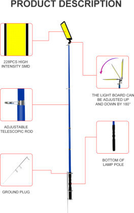 LED-kohdevalo 12 V, 28-30 W hinta ja tiedot | Retkilamput | hobbyhall.fi