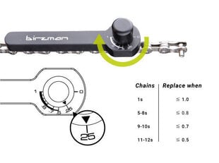 Polkupyörän ketjun kulumismittari Birzman Chain Wear Indicator II hinta ja tiedot | Polkupyörän työkalut ja huoltotuotteet | hobbyhall.fi