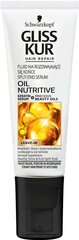 Gliss Oil Nutritive hiusvoide 50 ml hinta ja tiedot | Naamiot, öljyt ja seerumit | hobbyhall.fi