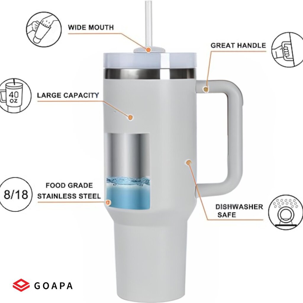 Metallinen monikäyttöinen termosmuki, jossa on kahva ja pilli, GOAPA, 1200ml hinta ja tiedot | Juomapullot | hobbyhall.fi