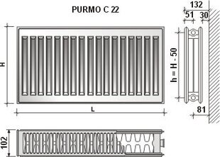 Keskuslämmityspatteri PURMO C 22 600-1000 hinta ja tiedot | Patterit ja konvektorit | hobbyhall.fi