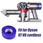 Pölynimuri HEPA-suodatin sopii malleihin Dyson V8 V7 SV10 SV11 DC07 96747801, 967478-01 hinta ja tiedot | Pölynimureiden lisätarvikkeet | hobbyhall.fi