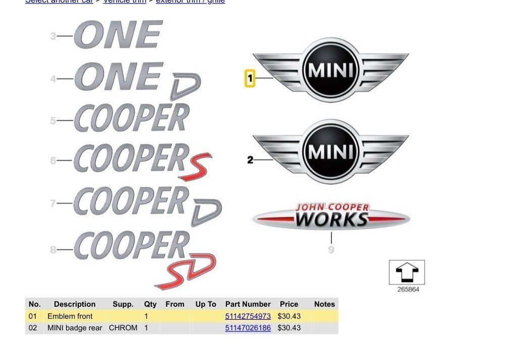 Moottorin kannen tunnus BMW Mini, 1 kpl hinta ja tiedot | Lisätarvikkeet autoiluun | hobbyhall.fi