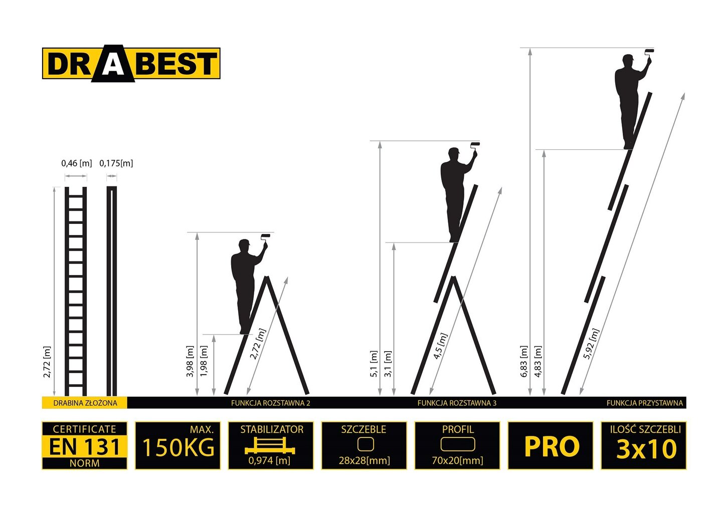 Kolmiosaiset monitoimitikkaat Drabest PRO 3x10 hinta ja tiedot | Tikkaat | hobbyhall.fi