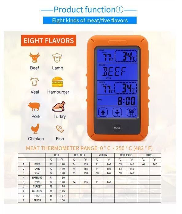 Langaton digitaalinen ruoka-/lihalämpömittari kahdella anturilla hinta ja tiedot | Grillitarvikkeet ja -välineet | hobbyhall.fi