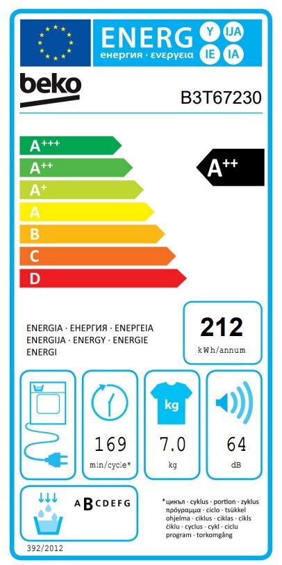 Beko B3T67230 hinta ja tiedot | Kuivausrummut | hobbyhall.fi