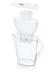 BRITA MARELLA 2.4l MEMO hinta ja tiedot | Veden suodatinkannut ja suodattimet | hobbyhall.fi