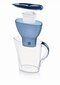 BRITA MARELLA 2.4l MEMO hinta ja tiedot | Veden suodatinkannut ja suodattimet | hobbyhall.fi