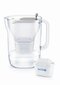 BRITA STYLE 2.4l LED hinta ja tiedot | Veden suodatinkannut ja suodattimet | hobbyhall.fi