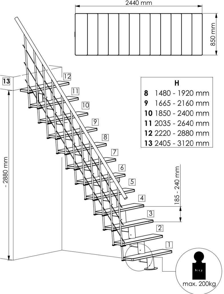 Modulaarinen portaikko Comfort Top Minka Valkoinen/Pyökki. Korkeus 312 cm. hinta ja tiedot | Portaat | hobbyhall.fi