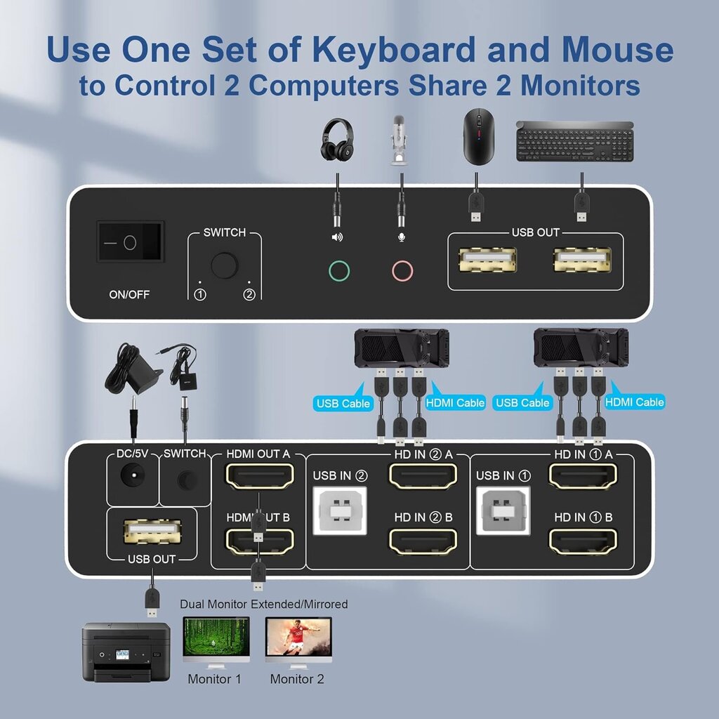 Arleedyn Extended Display KVM-kytkin, 2 HDMI, EDID-tuki, 4K 60Hz, 3 USB, ääniportti hinta ja tiedot | Adapterit | hobbyhall.fi