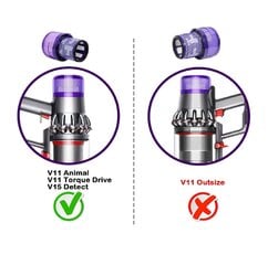 Dyson V11 Torque Drive / V11 Animal / V15 Detect hinta ja tiedot | Pölynimureiden lisätarvikkeet | hobbyhall.fi