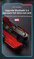 Marvel Avengers BTMV21 Captain America TWS hinta ja tiedot | Kuulokkeet | hobbyhall.fi