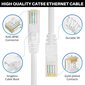 Modux CAT 5e 2x RJ45, 30 m hinta ja tiedot | Kaapelit ja adapterit | hobbyhall.fi