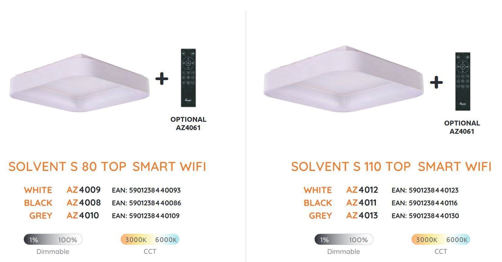 Kattovalaisin AZzardo Solvent SMART wifi AZ4003 hinta ja tiedot | Kattovalaisimet | hobbyhall.fi