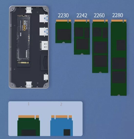 Sovitin HUB USB-C SSD-kotelo M2 8in1 HDMI 4K SD USB 3.0 PD M.2 Zenwire hinta ja tiedot | Adapterit | hobbyhall.fi