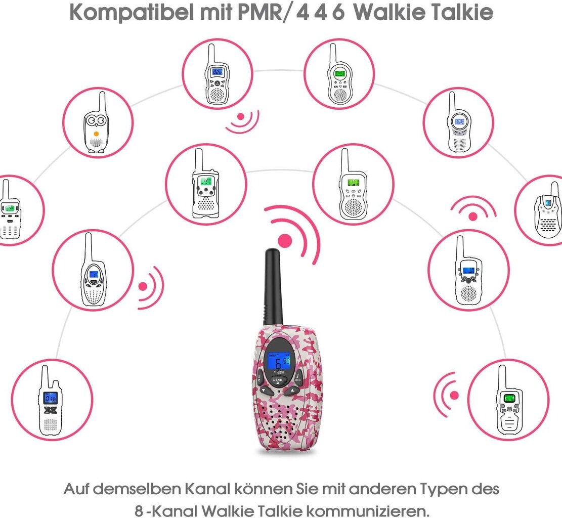 Topsung radiopuhelimet, 2 kpl, pinkki hinta ja tiedot | Radiopuhelimet | hobbyhall.fi