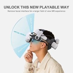 VR-lasien tarvikkeet Meta Quest 3 VBOBOVR M3 Pro -akkupäähihna hinta ja tiedot | Bobovr Pelaaminen | hobbyhall.fi