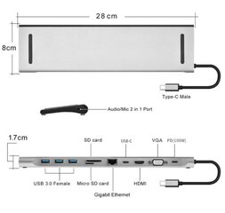 Telakka Zenwire 11in1 hinta ja tiedot | Adapterit | hobbyhall.fi