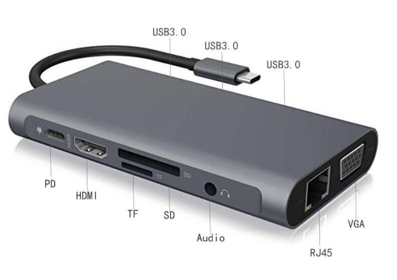 USB-C HUB 11in1 -sovitin HDMI 4K Zenwire hinta ja tiedot | Adapterit | hobbyhall.fi