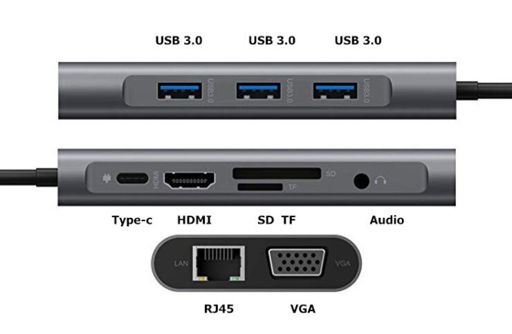 USB-C HUB 11in1 -sovitin HDMI 4K Zenwire hinta ja tiedot | Adapterit | hobbyhall.fi