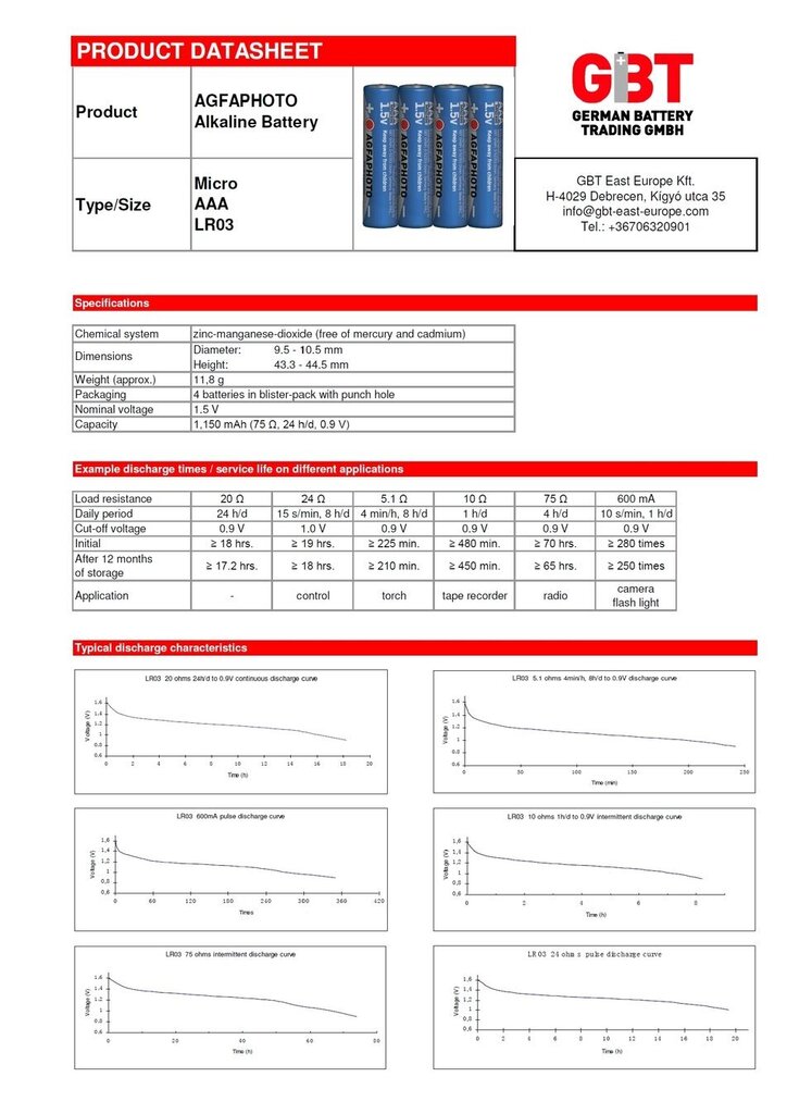 AgfaPhoto Alkaline Power Cells, AAA, LR3, 4 kpl hinta ja tiedot | Paristot | hobbyhall.fi