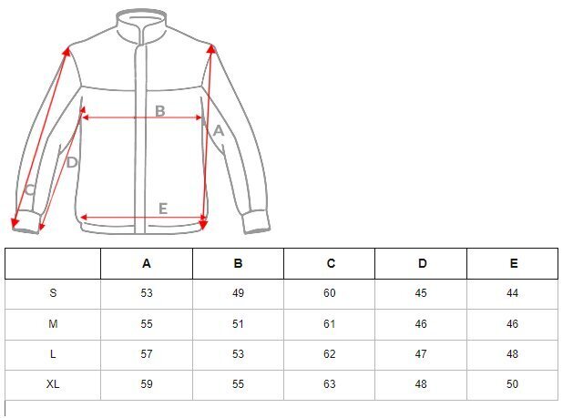 Naisten musta takki Carit hinta ja tiedot | Naisten ulkoilutakit | hobbyhall.fi