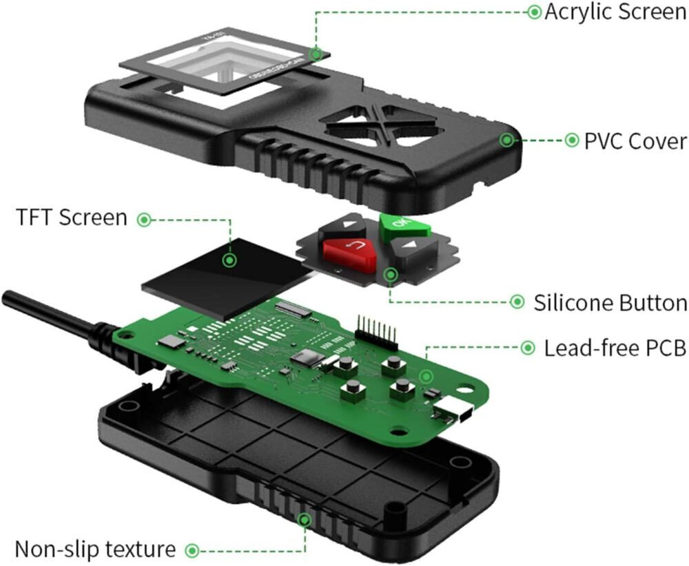 Auton diagnostiikkatyökalu OBD YA101 BERIMAX BRM_1201201 BRM_1201201 hinta ja tiedot | Lisätarvikkeet autoiluun | hobbyhall.fi