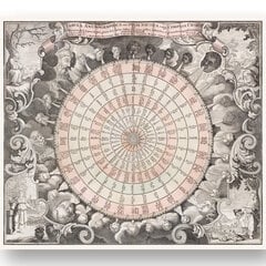 Juliste Tuelekaart 1740, 59 x 84 cm (A1), Wolf Kult hinta ja tiedot | Taulut | hobbyhall.fi