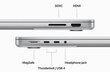 MacBook Pro 14" Apple M3 8C CPU, 10C GPU/8GB/512GB SSD/Silver/INT - MR7J3ZE/A hinta ja tiedot | Kannettavat tietokoneet | hobbyhall.fi