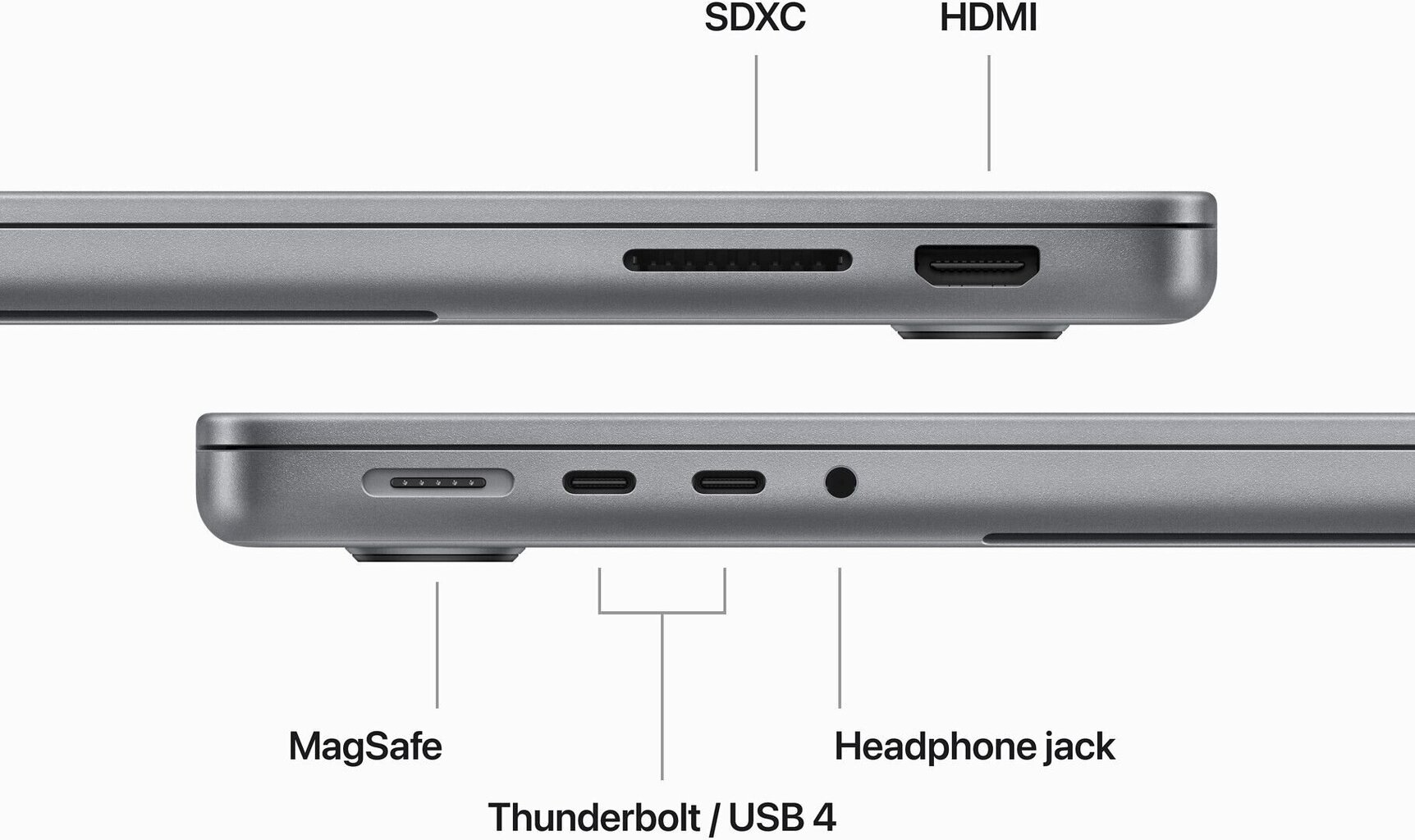 MacBook Pro 14" Apple M3 8C CPU, 10C GPU/8GB/512GB SSD/Silver/RUS - MR7J3RU/A hinta ja tiedot | Kannettavat tietokoneet | hobbyhall.fi