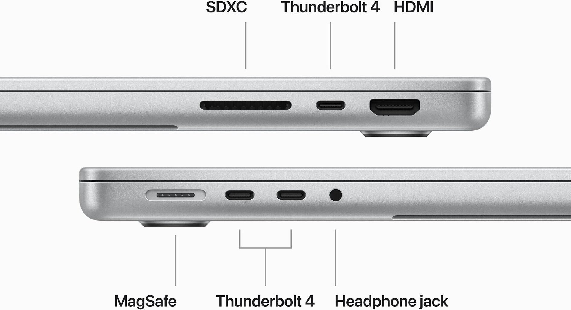 MacBook Pro 16" Apple M3 Max 16C CPU, 40C GPU/48GB/1TB SSD/Silver/RUS - MUW73RU/A hinta ja tiedot | Kannettavat tietokoneet | hobbyhall.fi