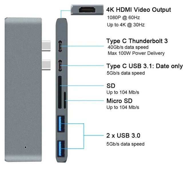 Sovitin 7in1 HUB USB-C HDMI 4K 2x USB 3.0 hinta ja tiedot | Adapterit | hobbyhall.fi
