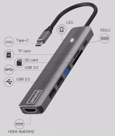 USB-C 7in1 HDMI 4K USB 3.0 SD PD LED Zenwire hinta ja tiedot | Adapterit | hobbyhall.fi