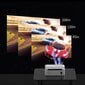 Zenwire E520H projektori hinta ja tiedot | Projektorit | hobbyhall.fi