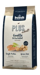 -Bosch HPC + Trout koiranruoka 1kg hinta ja tiedot | Koiran kuivaruoka | hobbyhall.fi