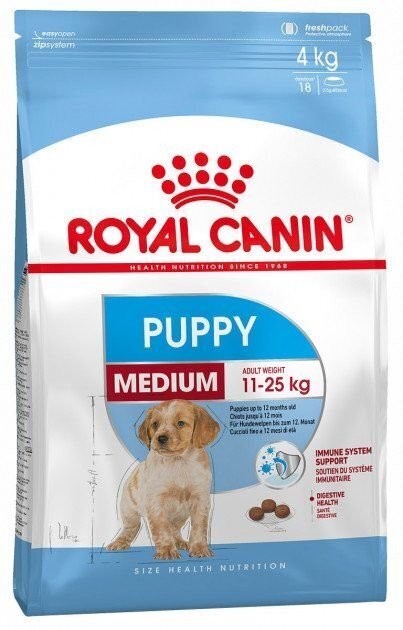 Kuivaruoka koirille ROYAL CANIN Medium junior 15 kg hinta ja tiedot | Koiran kuivaruoka | hobbyhall.fi