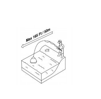 Kaikuluotain Deeper Fishfinder Start, 6,5 x 6,5 x 6,5 cm hinta ja tiedot | Älylaitteiden lisätarvikkeet | hobbyhall.fi