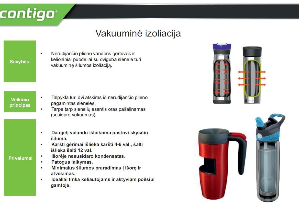 Termosmuki Contigo, pinkki hinta ja tiedot | Termoskannut ja termosmukit | hobbyhall.fi