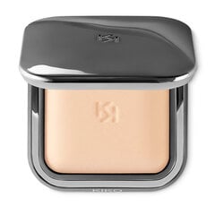 Kasvopuuteri Kiko Milano Radiant Fusion Baked Powder, 10g, 02 Sand hinta ja tiedot | Kiko Milano Hajuvedet ja kosmetiikka | hobbyhall.fi