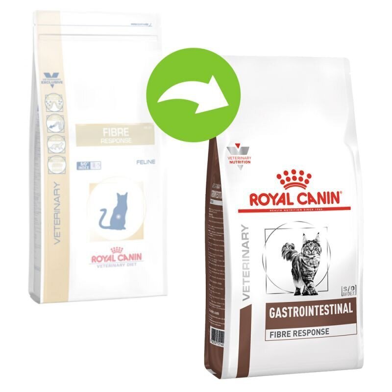 Royal Canin Fibre Response Cat -kuivaruoka kissan ummetuksen hoitoon, 4 kg hinta ja tiedot | Kissan kuivaruoka | hobbyhall.fi