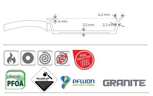 Paistinpannusetti Jata, 3 kpl hinta ja tiedot | Paistinpannut | hobbyhall.fi